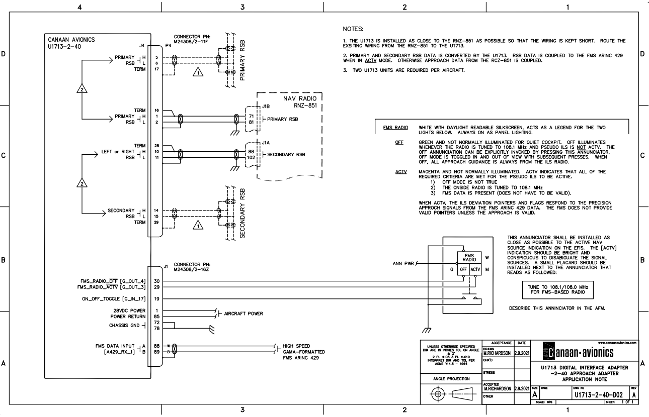Example U1713 Application Note